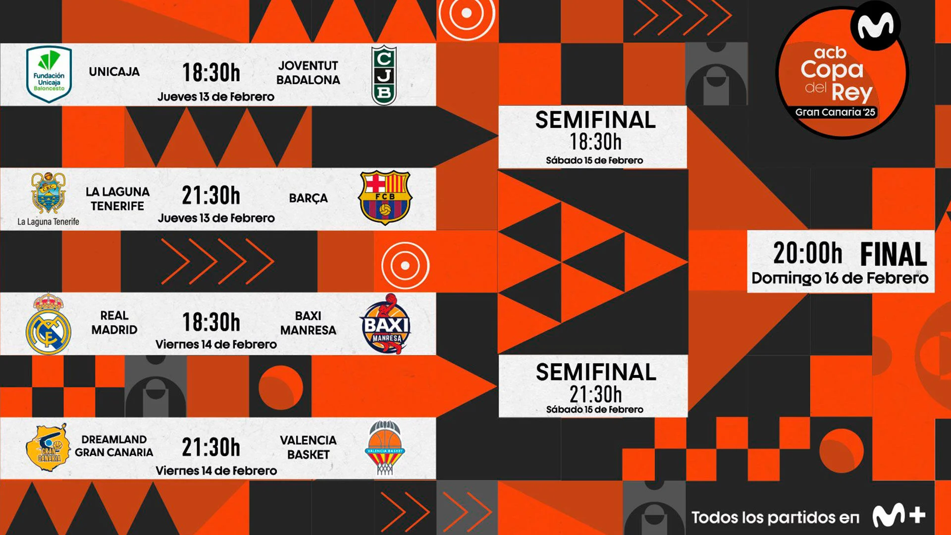 El Real Madrid se enfrentará al Baxi Manresa en los cuartos de final de la Copa del Rey