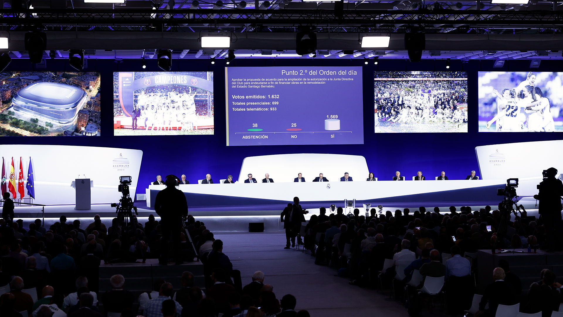 Asamblea del real madrid 2023