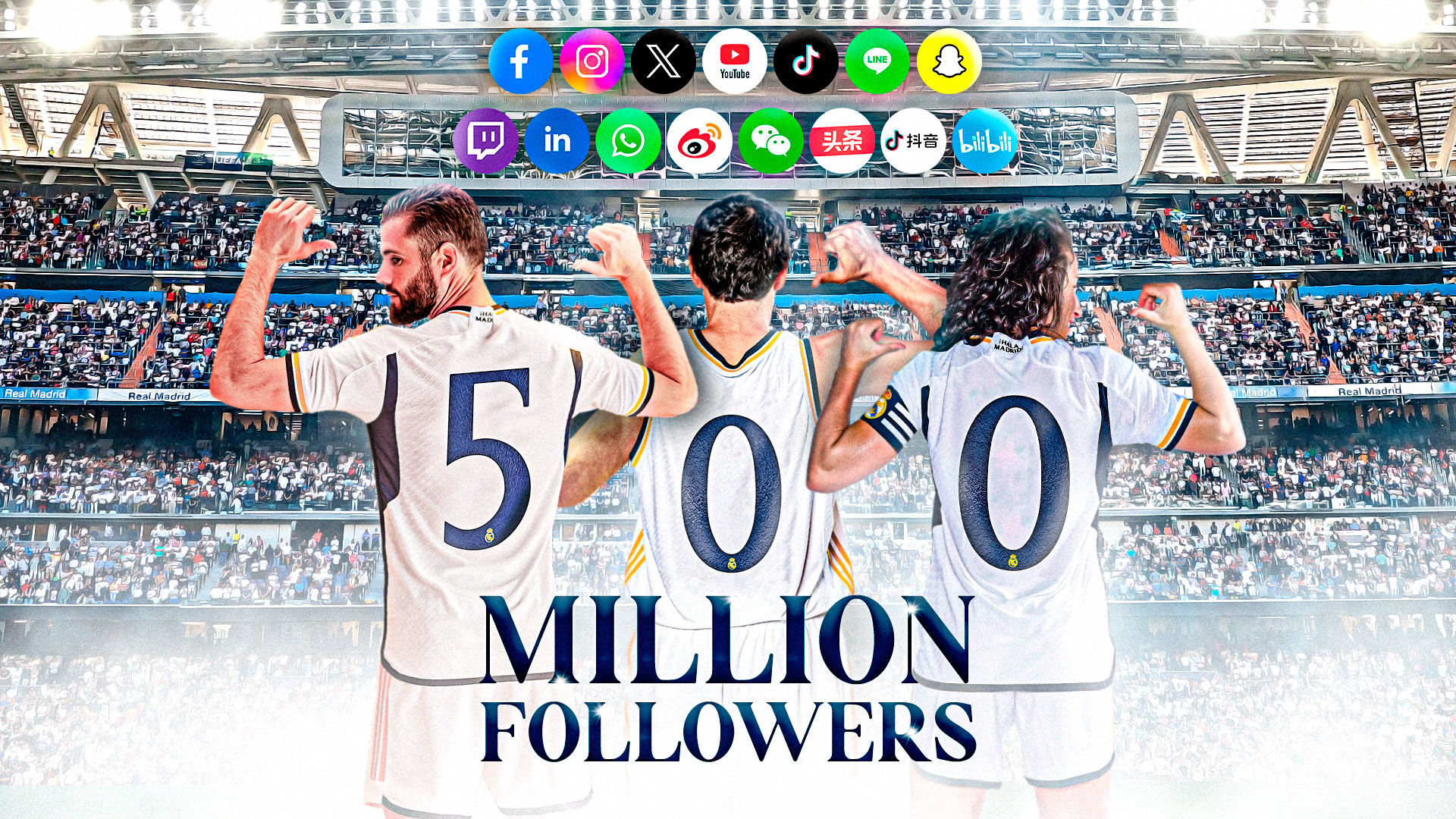 El Real Madrid supera los 500 millones de seguidores en redes sociales