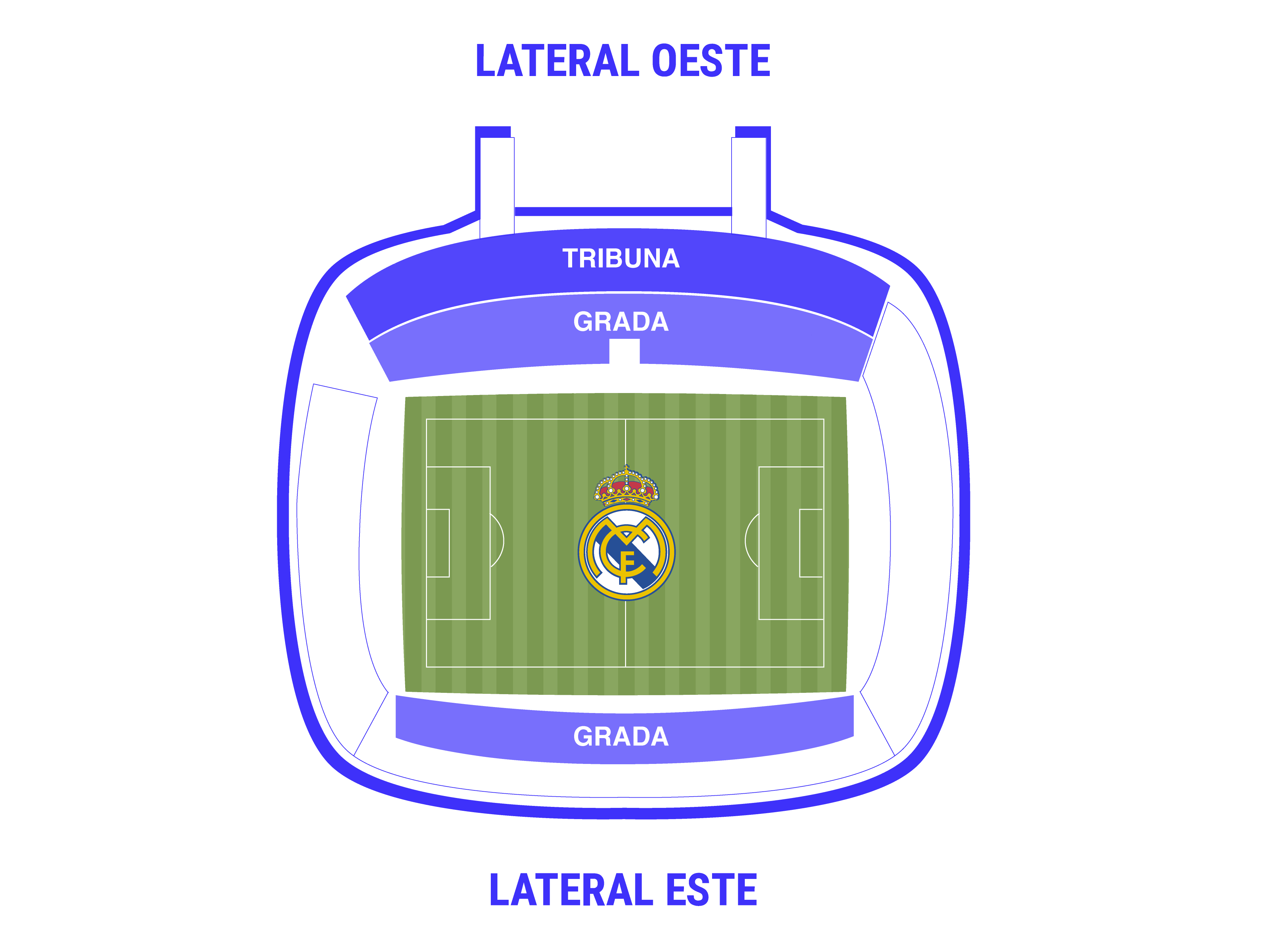 Zones and prices