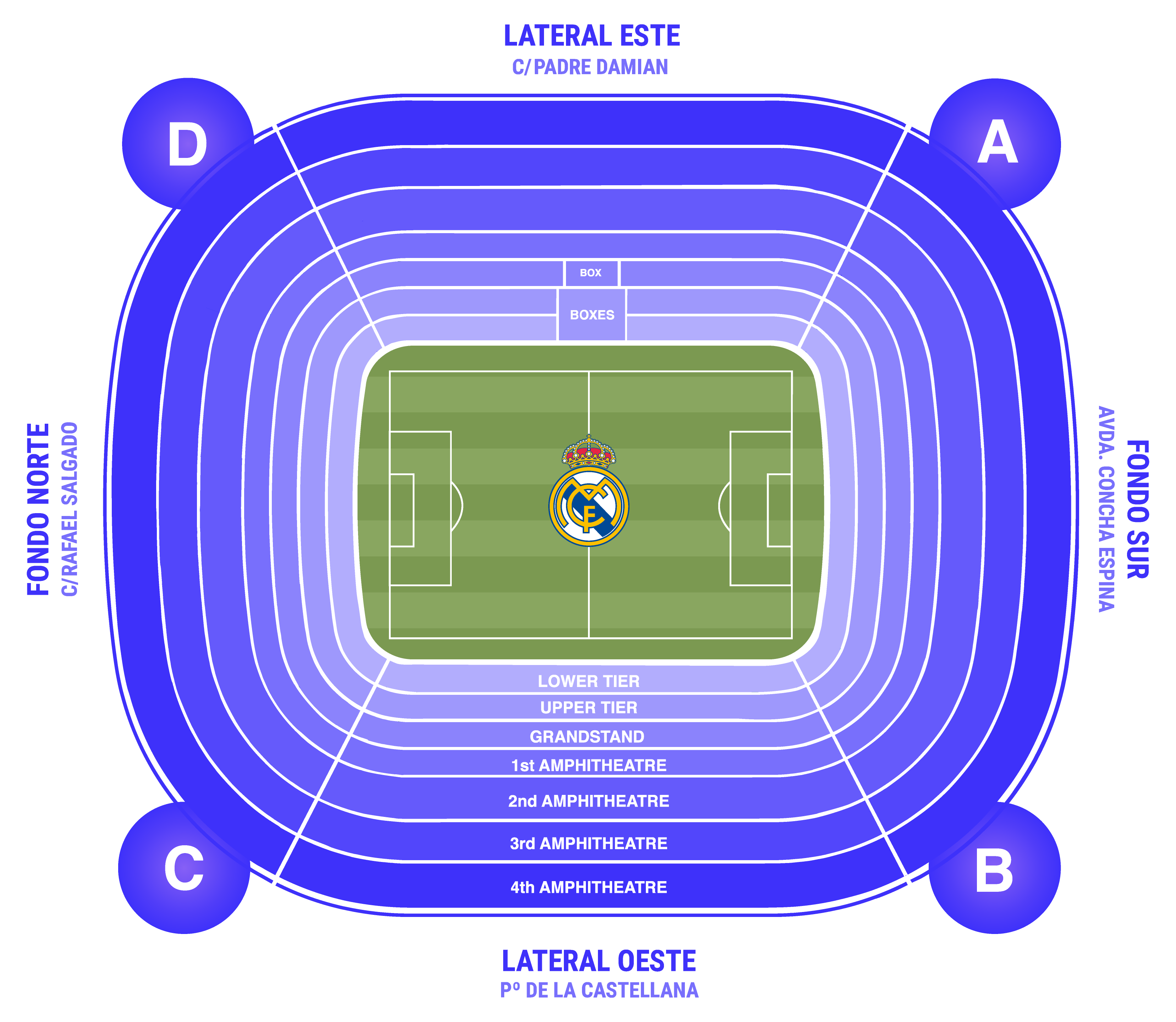 Zones and prices