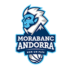 MoraBanc Andorra